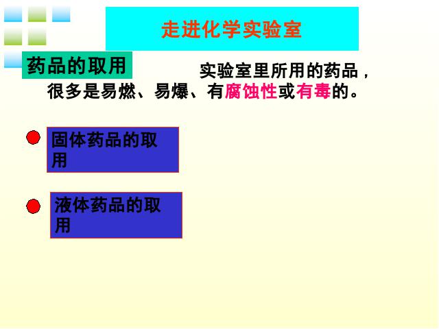 初三上册化学化学第一单元走进化学世界期末总复习ppt原创课件（）第6页