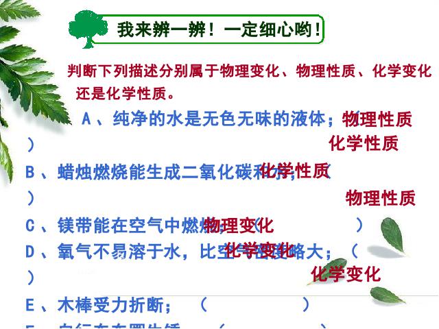 初三上册化学第一单元走进化学世界期末总复习PPT教学自制课件化学第9页