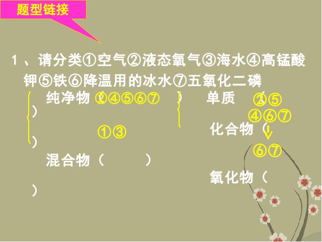 初三上册化学化学第四单元自然界的水期末总复习上课下载第4页