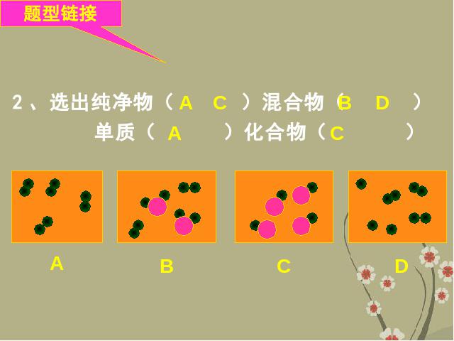 初三上册化学化学第四单元自然界的水期末总复习上课下载第5页