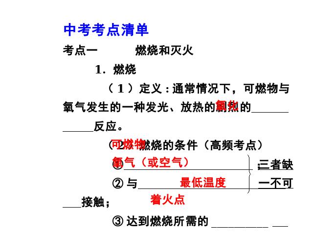 初三上册化学化学第七单元燃料及其利用期末总复习ppt原创课件（）第2页