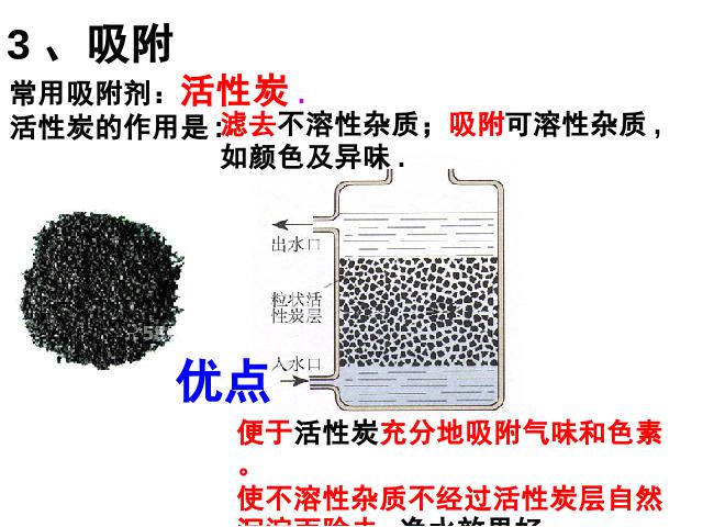 初三上册化学化学第四单元自然界的水期末总复习第10页