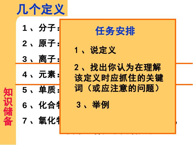 初三上册化学物质构成的奥秘期末总复习化学公开课第3页