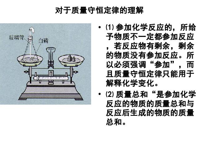 初三上册化学化学第五单元化学方程式期末总复习第4页