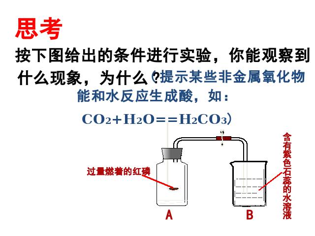 初三上册化学我们周围的空气期末总复习PPT教学自制课件(化学)第7页