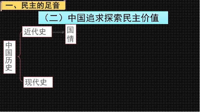 初三上册道德与法治《3.1生活在民主国家》(道德与法治)第7页