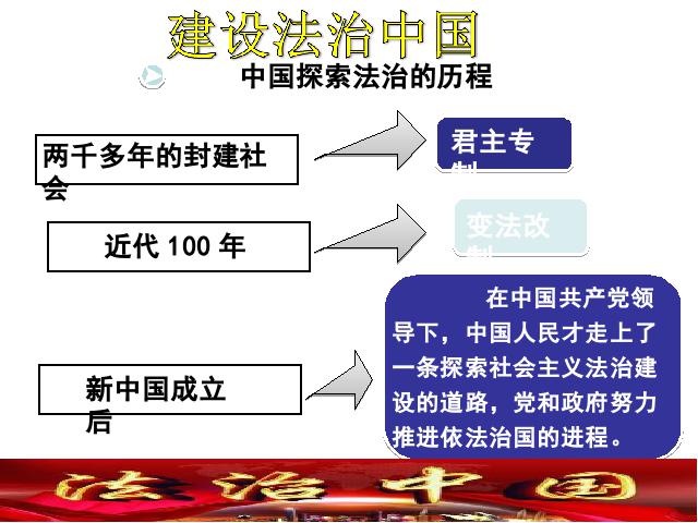 初三上册道德与法治《4.1夯实法治基石》(道德与法治）第9页