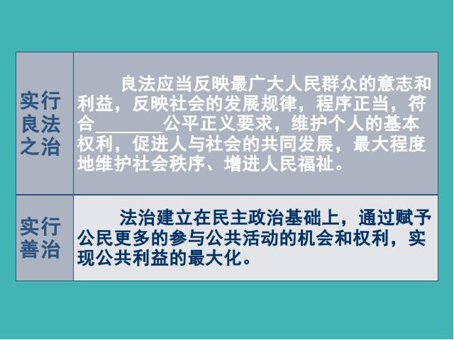 初三上册道德与法治道德与法治公开课《4.1夯实法治基石》第7页