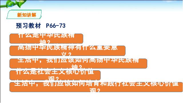 初三上册道德与法治《5.2凝聚价值追求》(道德与法治)第3页