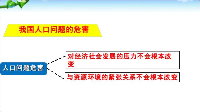 初三上册道德与法治道德与法治优质课《6.1正视发展挑战》第6页