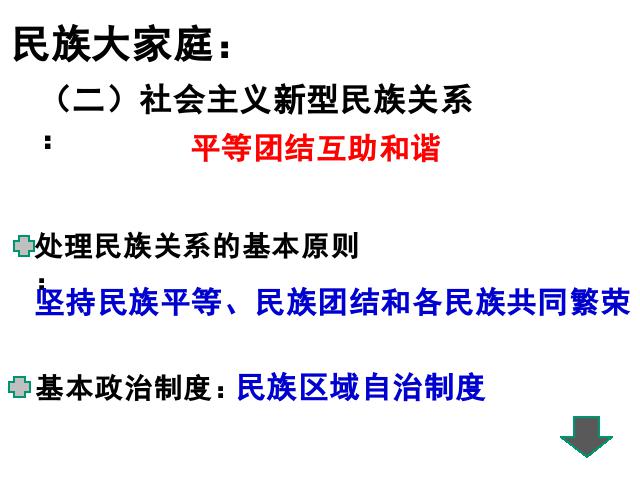 初三上册道德与法治道德与法治《7.1促进民族团结》第6页