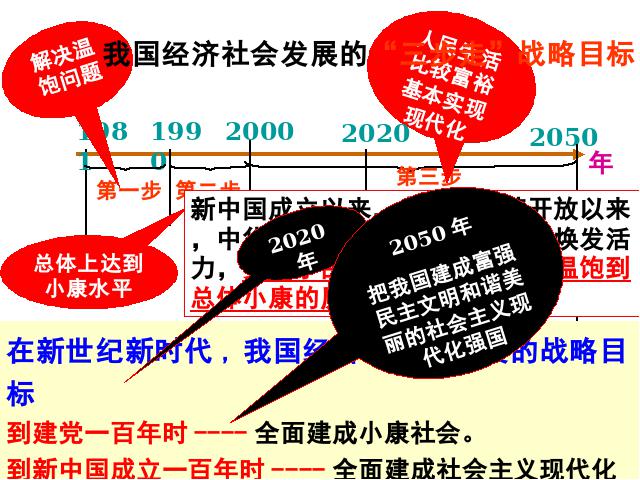 初三上册道德与法治道德与法治优质课《8.1我们的梦想》第4页