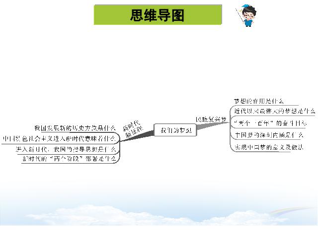 初三上册道德与法治新道德与法治《8.1我们的梦想》第2页