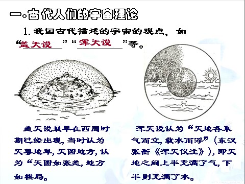 初三下册科学（教科版）新浙教版九年级科学优质课1.1人类对宇宙的认识ppt课件第6页