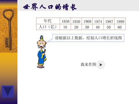 初三下册科学（教科版）九年级科学新浙教版4.1人类发展与环境问题ppt课件第4页