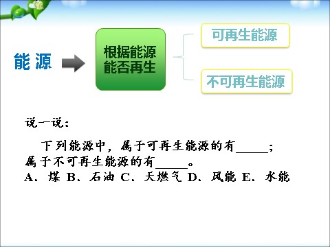 初三下册科学（教科版）新浙教版九年级科学4.2能源及其利用ppt课件第4页