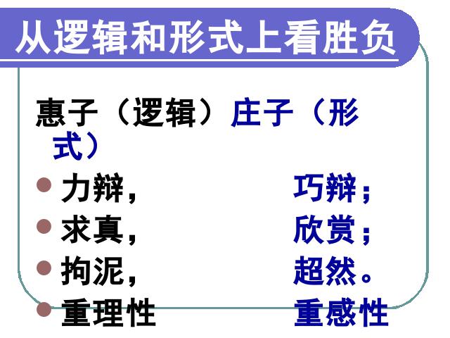 初三下册语文（旧人教版）初三语文《第20课:《庄子》故事两则》ppt课件下载第8页