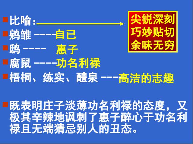 初三下册语文（旧人教版）《第20课:《庄子》故事两则》语文第10页