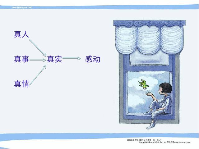 初三下册语文（旧人教版）《综合性学习:岁月如歌―我的初中生活》()第7页