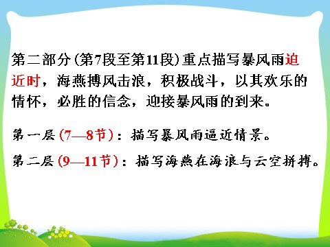 初三下册语文（旧人教版）4 海 燕第8页