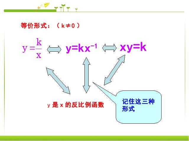 初三下册数学数学公开课ppt26.1反比例函数课件第7页