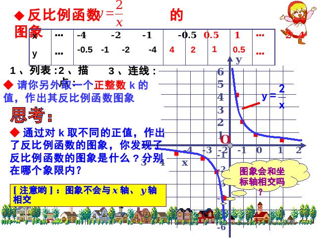 初三下册数学26.1.2反比例函数的图象和性质教研课第8页