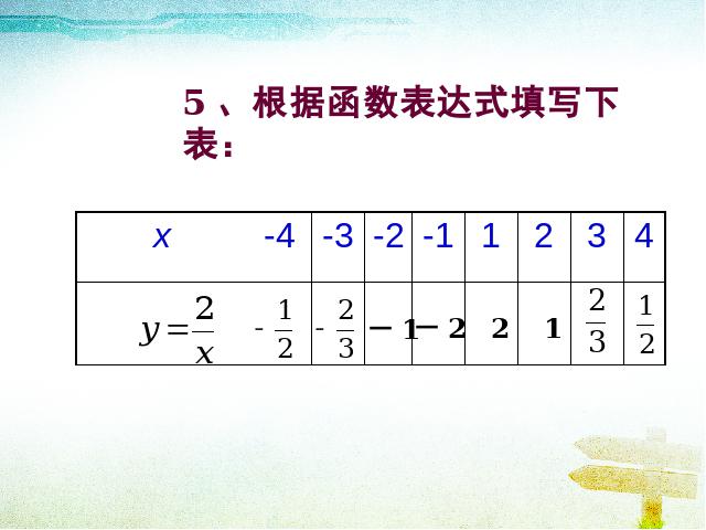 初三下册数学数学26.1反比例函数上课下载第10页