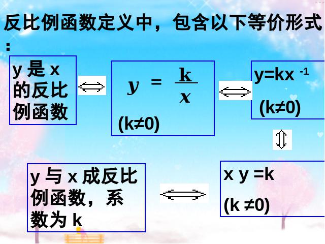 初三下册数学数学26.1反比例函数上课下载第5页