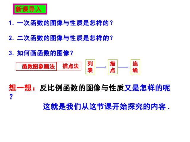 初三下册数学精品课件26.1.2反比例函数的图象和性质ppt第3页