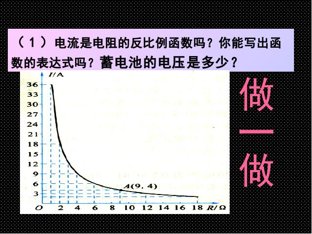 初三下册数学数学26.2实际问题与反比例函数优秀获奖第8页