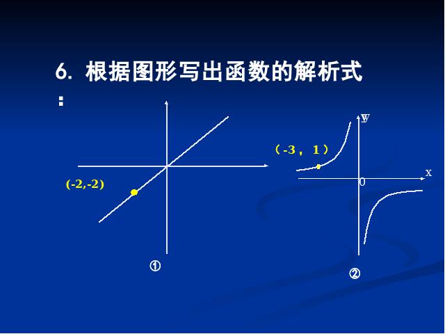 初三下册数学数学第二十六章反比例复习题26精品第5页