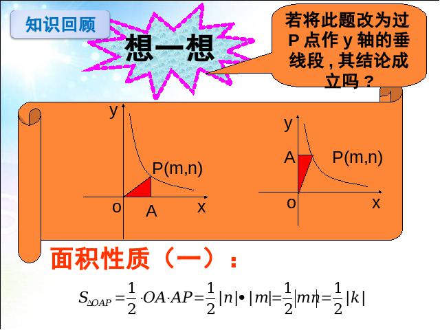 初三下册数学数学第二十六章反比例复习题26ppt原创课件（）第5页