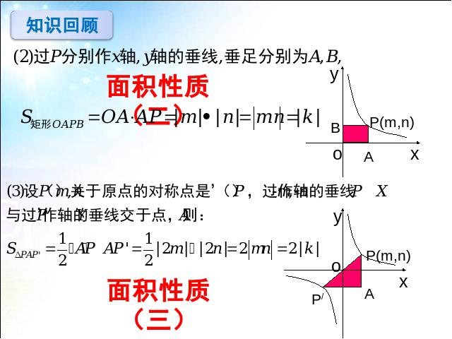 初三下册数学数学第二十六章反比例复习题26ppt原创课件（）第6页