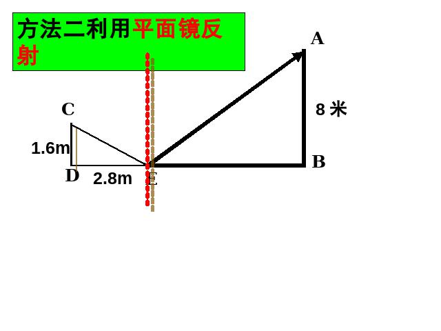 初三下册数学《27.2相似三角形的应用举例》第6页