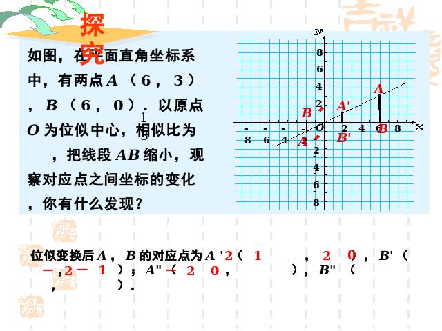 初三下册数学《27.3位似》数学第5页