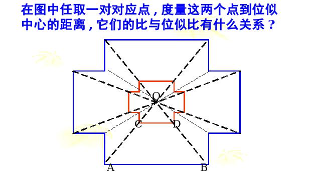 初三下册数学ppt《27.3位似》课件第10页