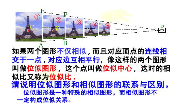 初三下册数学ppt《27.3位似》课件第6页