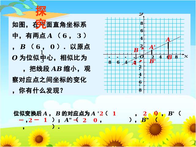 初三下册数学课件《27.3位似》（数学）第3页