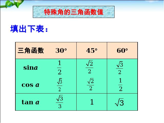 初三下册数学数学《28.1锐角三角函数》第4页