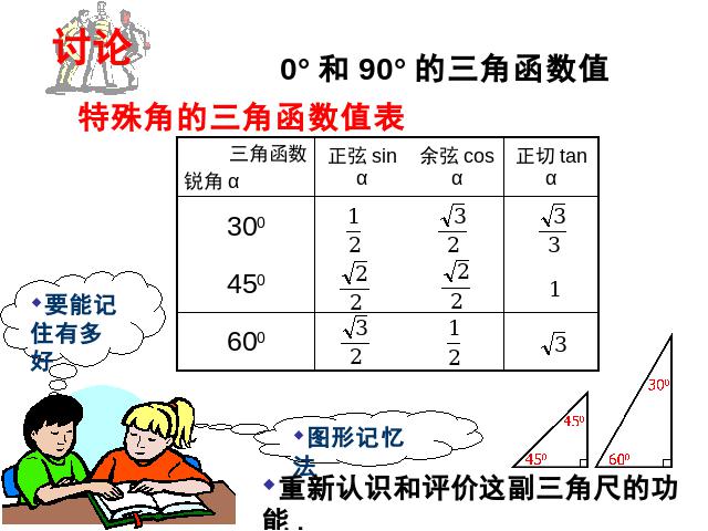 初三下册数学数学《28.1锐角三角函数》下载第7页