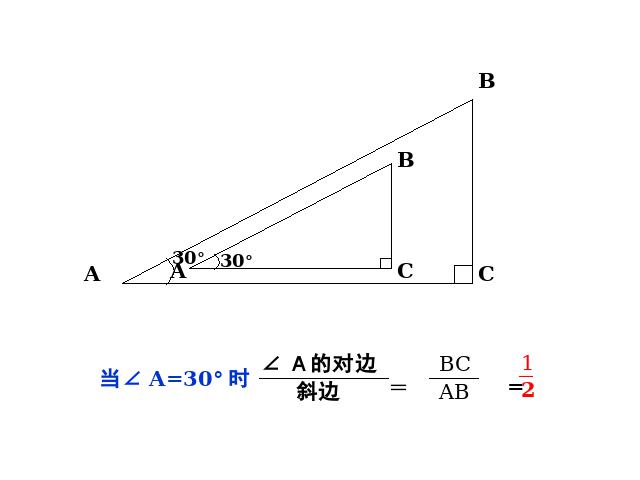 初三下册数学课件《28.1锐角三角函数》ppt（数学）第3页