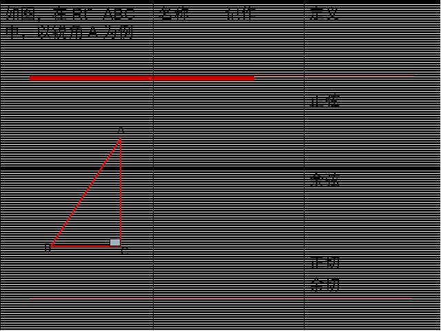 初三下册数学数学ppt《28.1锐角三角函数》课件第5页