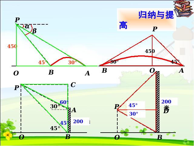 初三下册数学课件《28.2解直角三角形》（数学）第3页