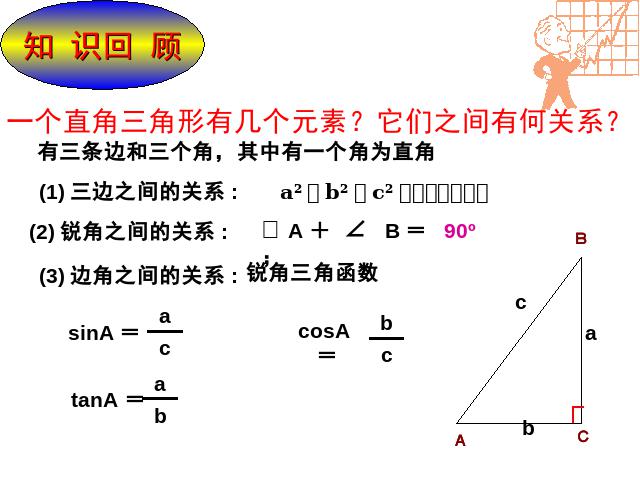 初三下册数学《28.2解直角三角形》(数学)第2页