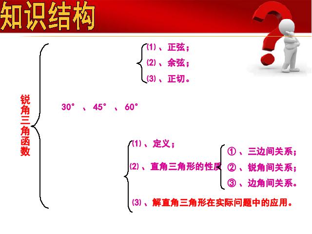 初三下册数学初中数学《锐角三角函数复习题28》ppt课件下载第2页