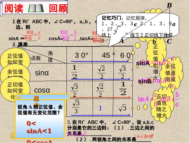 初三下册数学数学《锐角三角函数复习题28》第5页