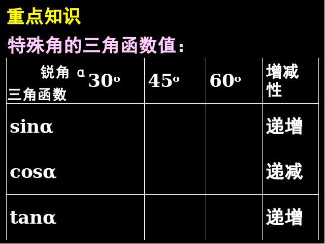 初三下册数学数学《锐角三角函数复习题28》（）第6页