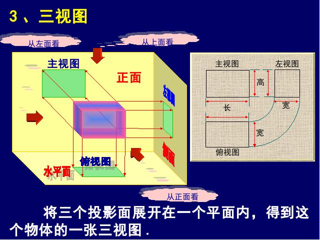 初三下册数学《29.2三视图》数学第6页