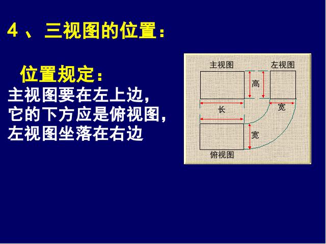 初三下册数学《29.2三视图》数学第7页