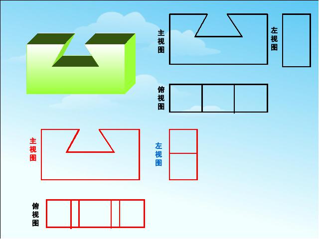 初三下册数学数学《29.2三视图》第5页